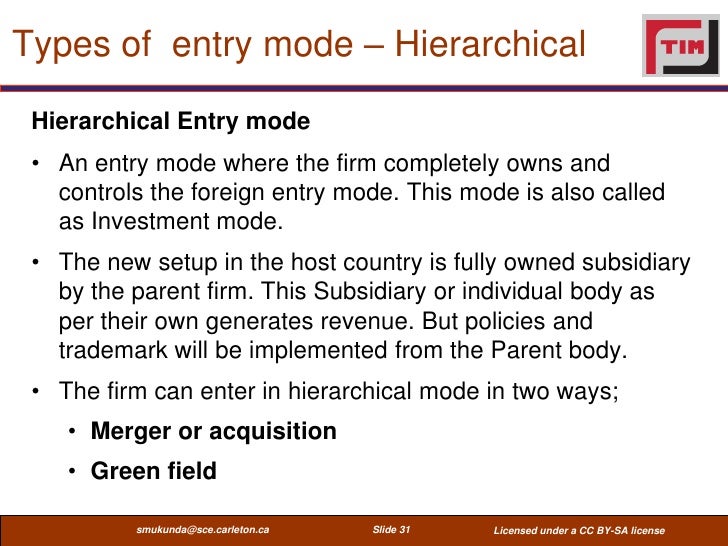 ikea joint venture in china 1998 ikea entry strategy in china